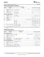 DS14C232CMX datasheet.datasheet_page 4