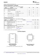 DS14C232CMX datasheet.datasheet_page 6