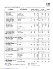 UC3526DW datasheet.datasheet_page 3