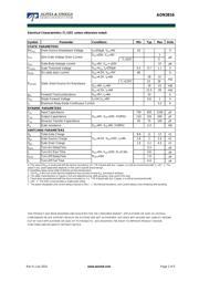 AON6908A datasheet.datasheet_page 2