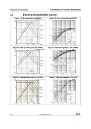 STD16N50M2 datasheet.datasheet_page 6