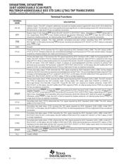 SN74ABT8996DWR datasheet.datasheet_page 4