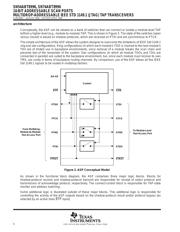 SN74ABT8996DWR datasheet.datasheet_page 6