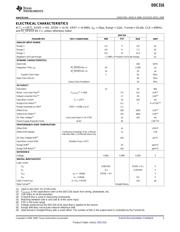 DDC316CGXGR datasheet.datasheet_page 3