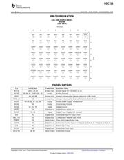 DDC316CGXGR datasheet.datasheet_page 5