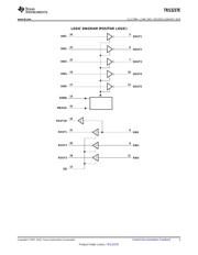 TRS3237ECDBR 数据规格书 3