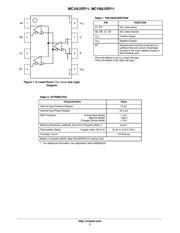 MC10LVEP11DR2 数据规格书 2