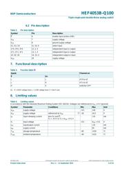 HEF4053BT-Q100J datasheet.datasheet_page 5