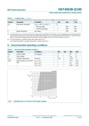 HEF4053BT-Q100J datasheet.datasheet_page 6