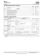 TPS2561ADRCT datasheet.datasheet_page 3