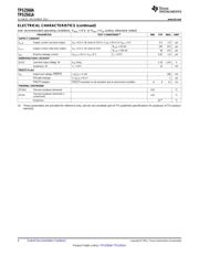 TPS2561ADRCT datasheet.datasheet_page 4