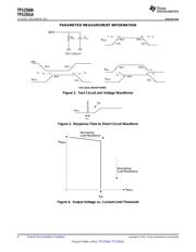 TPS2561ADRCT datasheet.datasheet_page 6