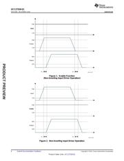 UCC27528QDRQ1 datasheet.datasheet_page 6