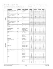 LH1525AT datasheet.datasheet_page 2