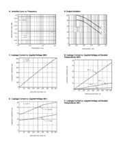 LH1525AT datasheet.datasheet_page 5