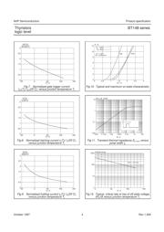 BT148-600R,127 datasheet.datasheet_page 5