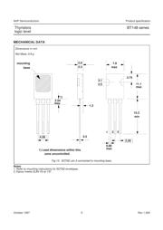 BT148-600R,127 datasheet.datasheet_page 6