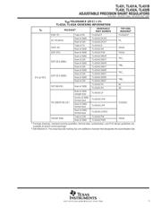 TL4050A25IDBZTG4 datasheet.datasheet_page 5