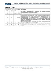 MP2489DJ-LF-Z datasheet.datasheet_page 4