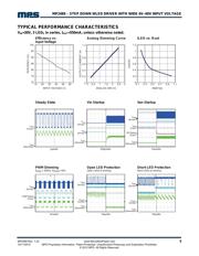 MP2489DJ-LF-Z datasheet.datasheet_page 5