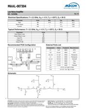 MAAL-007304-TR3000 datasheet.datasheet_page 2