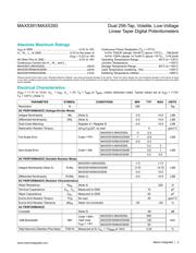 MAX5391NATE+ datasheet.datasheet_page 2