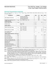 MAX5391 datasheet.datasheet_page 3