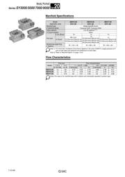 SY3140-5LZ-01T datasheet.datasheet_page 3