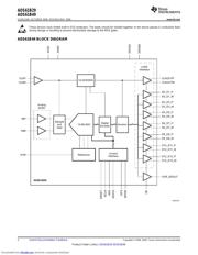 ADS61B49EVM 数据规格书 2