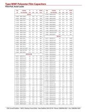 WMF1D1JR-F+AA datasheet.datasheet_page 3