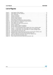 M50FW080N5TG datasheet.datasheet_page 6