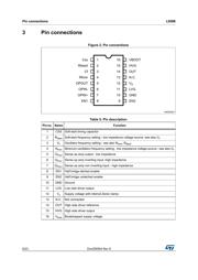 L6598D013TR datasheet.datasheet_page 6