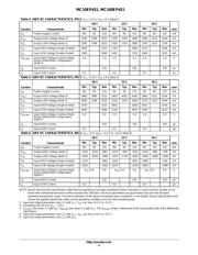 MC100EP29MNG datasheet.datasheet_page 4