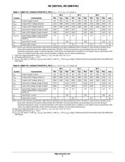 MC100EP29MNG datasheet.datasheet_page 5