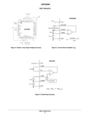 ADP3208C datasheet.datasheet_page 3