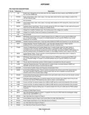 ADP3208C datasheet.datasheet_page 4