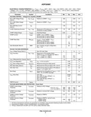 ADP3208C datasheet.datasheet_page 6