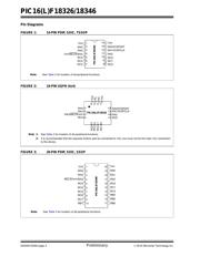 PIC16F18326-E/SL datasheet.datasheet_page 4