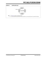 PIC16F18326-E/SL datasheet.datasheet_page 5