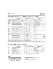 IRF3415 datasheet.datasheet_page 2