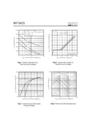 IRF3415 datasheet.datasheet_page 4