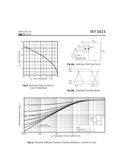 IRF3415 datasheet.datasheet_page 5