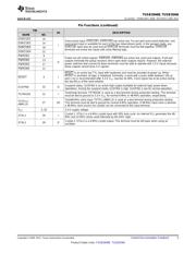 TUSB2046IBVF datasheet.datasheet_page 5
