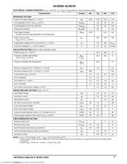 SG3527A datasheet.datasheet_page 3