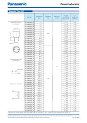 ELC-11D101F 数据规格书 3