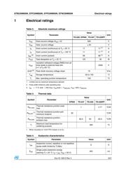 STP23NM50N datasheet.datasheet_page 3