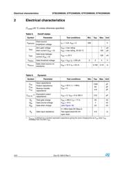 STP23NM50N datasheet.datasheet_page 4