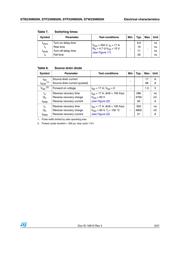 STP23NM50N datasheet.datasheet_page 5