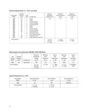 HSMP-3894-TR2G datasheet.datasheet_page 3