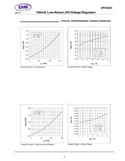 SPX5205M5 datasheet.datasheet_page 3